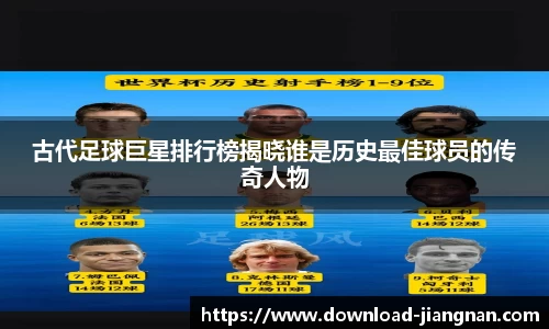 古代足球巨星排行榜揭晓谁是历史最佳球员的传奇人物
